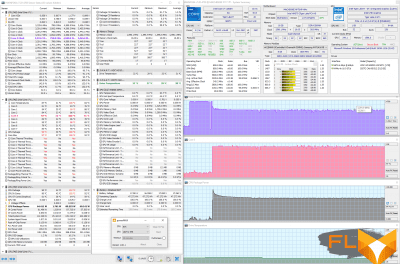  Power (3.3 GHz, 97°C, 64-65 W) 