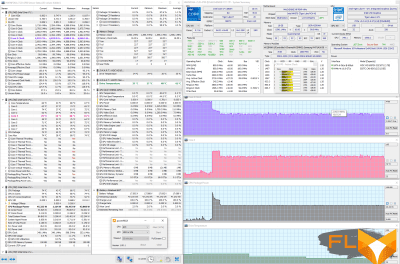  Entertainment (2.9 GHz, 70 °C, 45 W) 