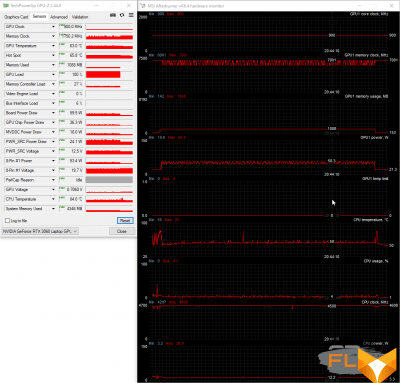  Power Save (0.9GHz, 60°C, 58-60W)