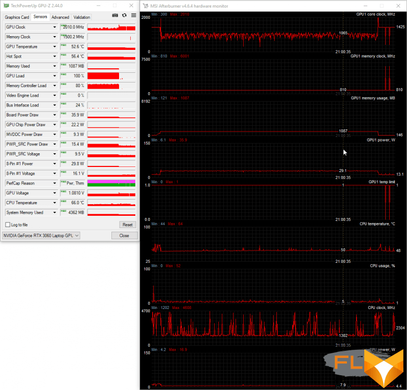  Battery powered (0.6-0.8GHz, 51°C, 30W) 