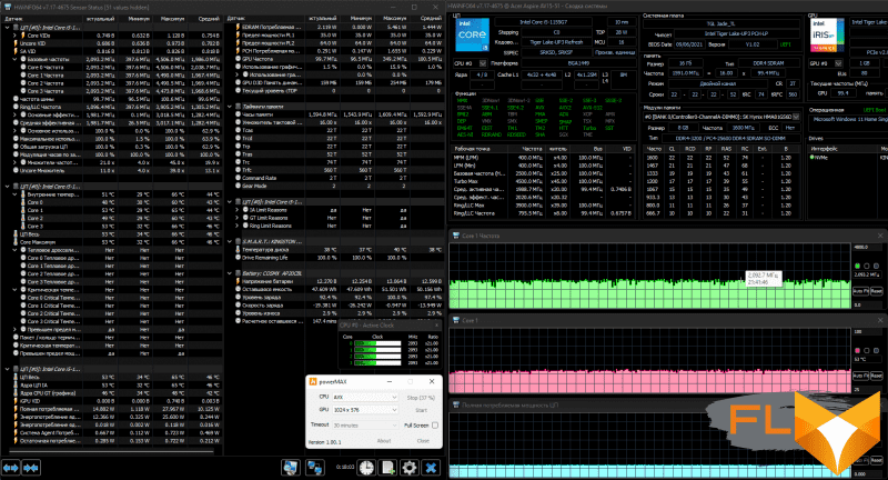  Maximum Power Saving Mode (2.1GHz, 53°C, 15W) 