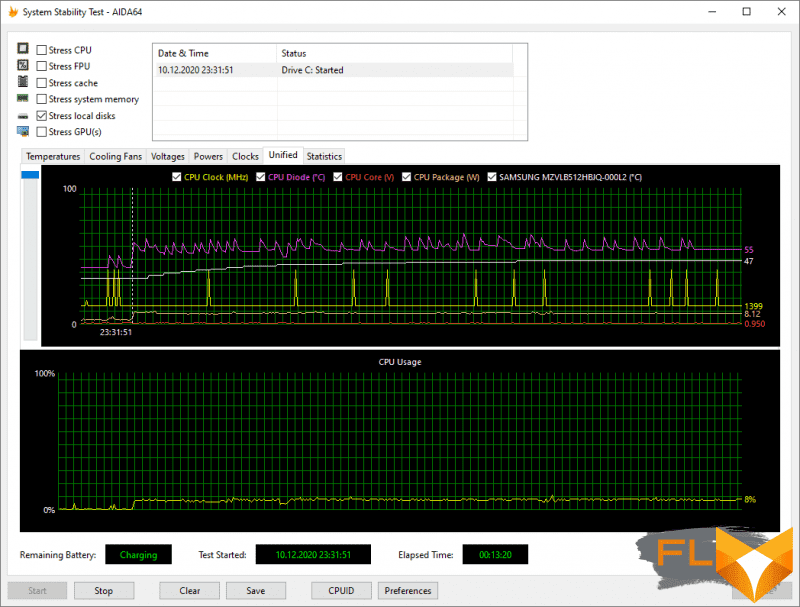  SSD stress test in laptop mode 