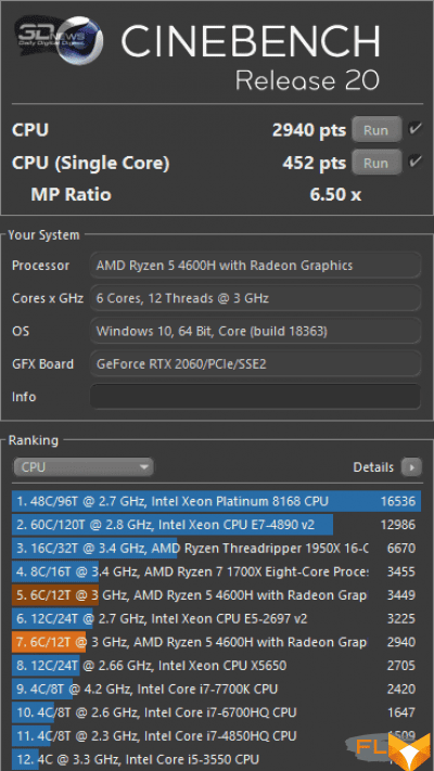  Cinebench R20 (battery)