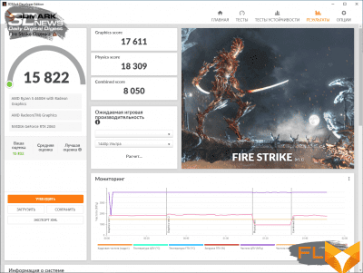  Overclock GPU by 100 MHz 