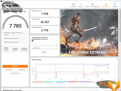  Rated GPU frequencies 