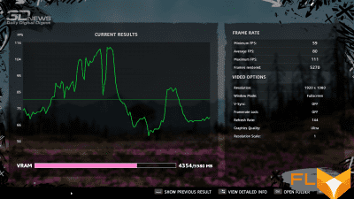  Far Cry New Dawn (80/59 FPS) 