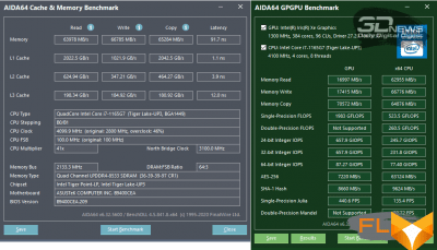  AIDA64 Extreme memory and GPGPU test (power grid) 