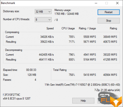  7-Zip (Performance) 