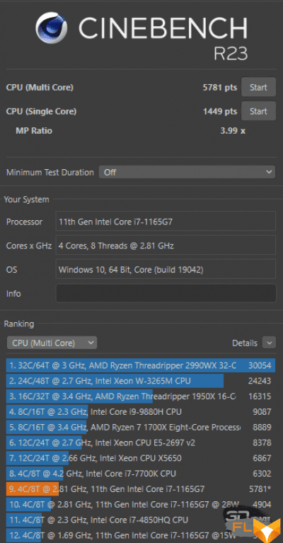  Cinebench R23 (Performance) 