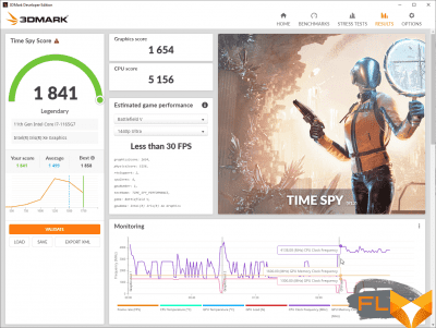  3DMark Time Spy (Performance) 